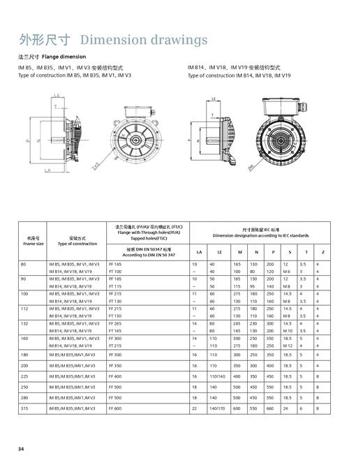 西門子電機價格，西門子電機型號怎么看